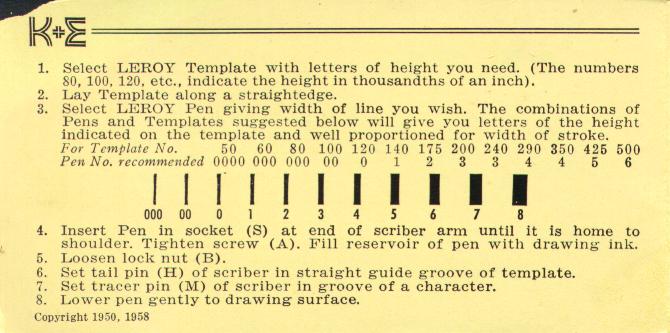 LeRoy Lettering System - Estate Details